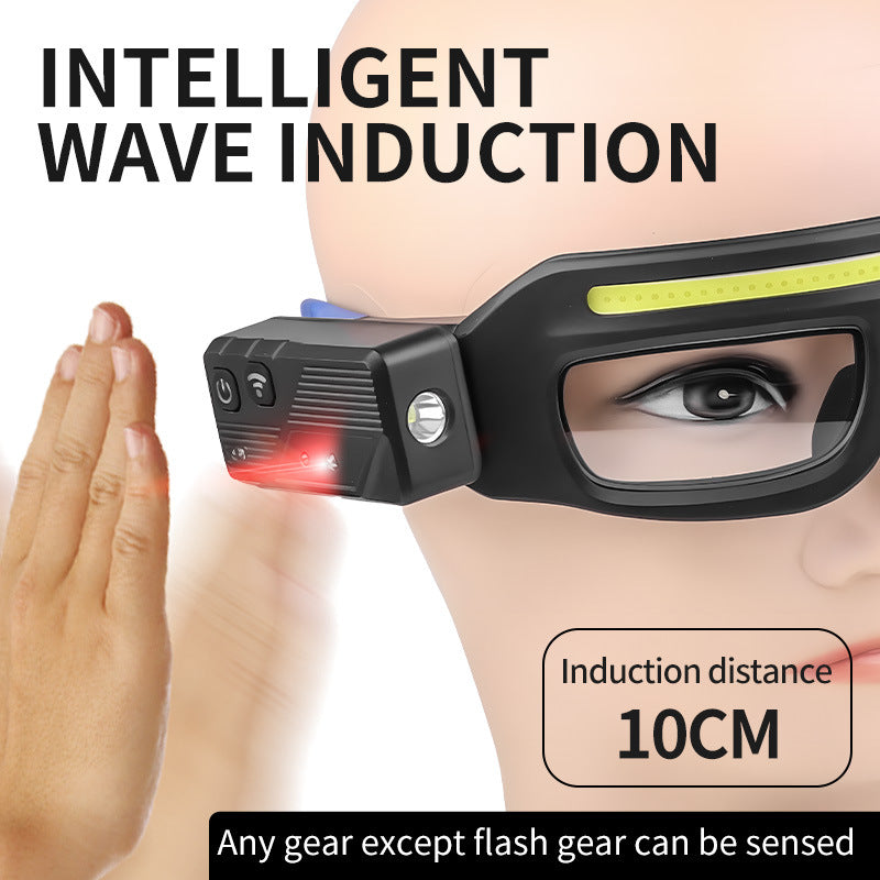 Multi-functional Glasses Light Light With Type-C Charging, Warning Headlamp, Compact And Portable, Touch-sensitive Headlamp Gilles Family