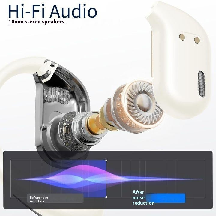 Wireless Bluetooth Open Ear Hook Multi-language Simultaneous Interpretation Headset Gilles Family