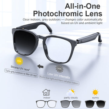 Ai Translation Smart Glasses Photochromic Bluetooth Wireless Gilles Family