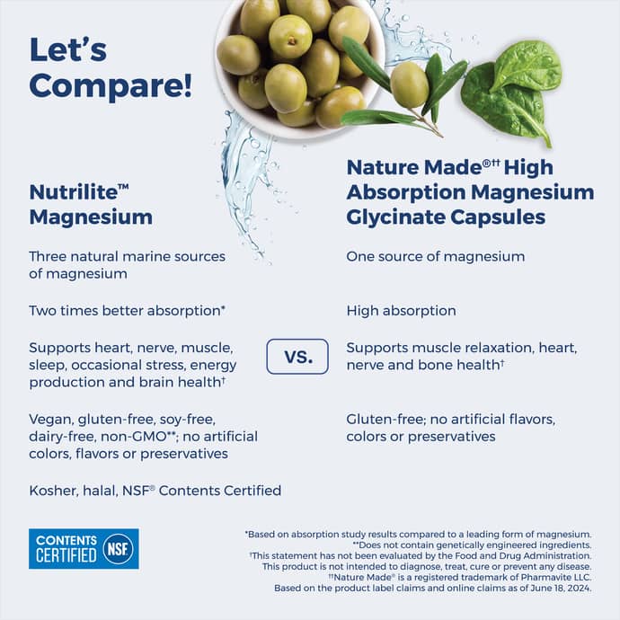 Nutrilite™ Magnesium Gilles Family