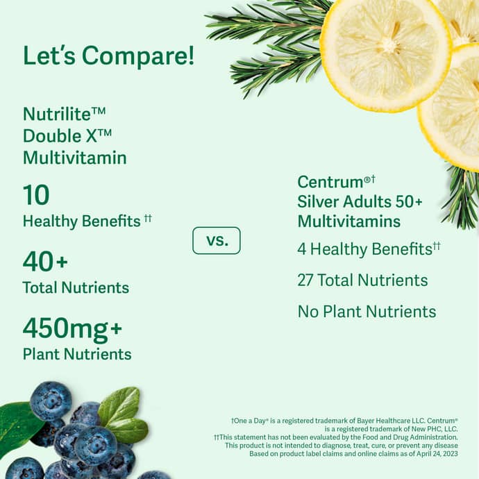 Nutrilite™ Double X™ Vitamin/Mineral/Phytonutrient Supplement - 31-Day Supply with 3-Compartment Case Gilles Family