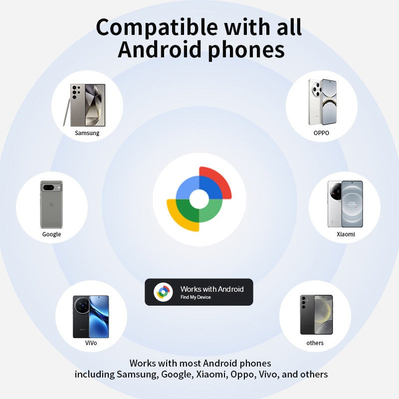Google Search Global Tracking Anti-Loss Device GPS Backpack Key Chain Android Locator ITag Gilles Family